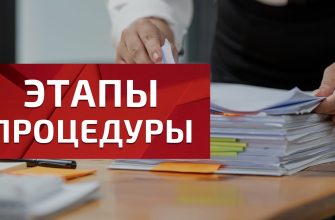 Переход от наблюдения к другим процедурам банкротства